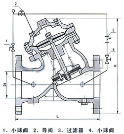 YX741X減壓閥結構圖