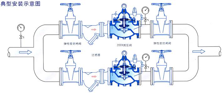 200X減壓閥安裝示意圖